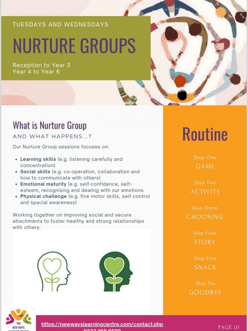 Nurture Group